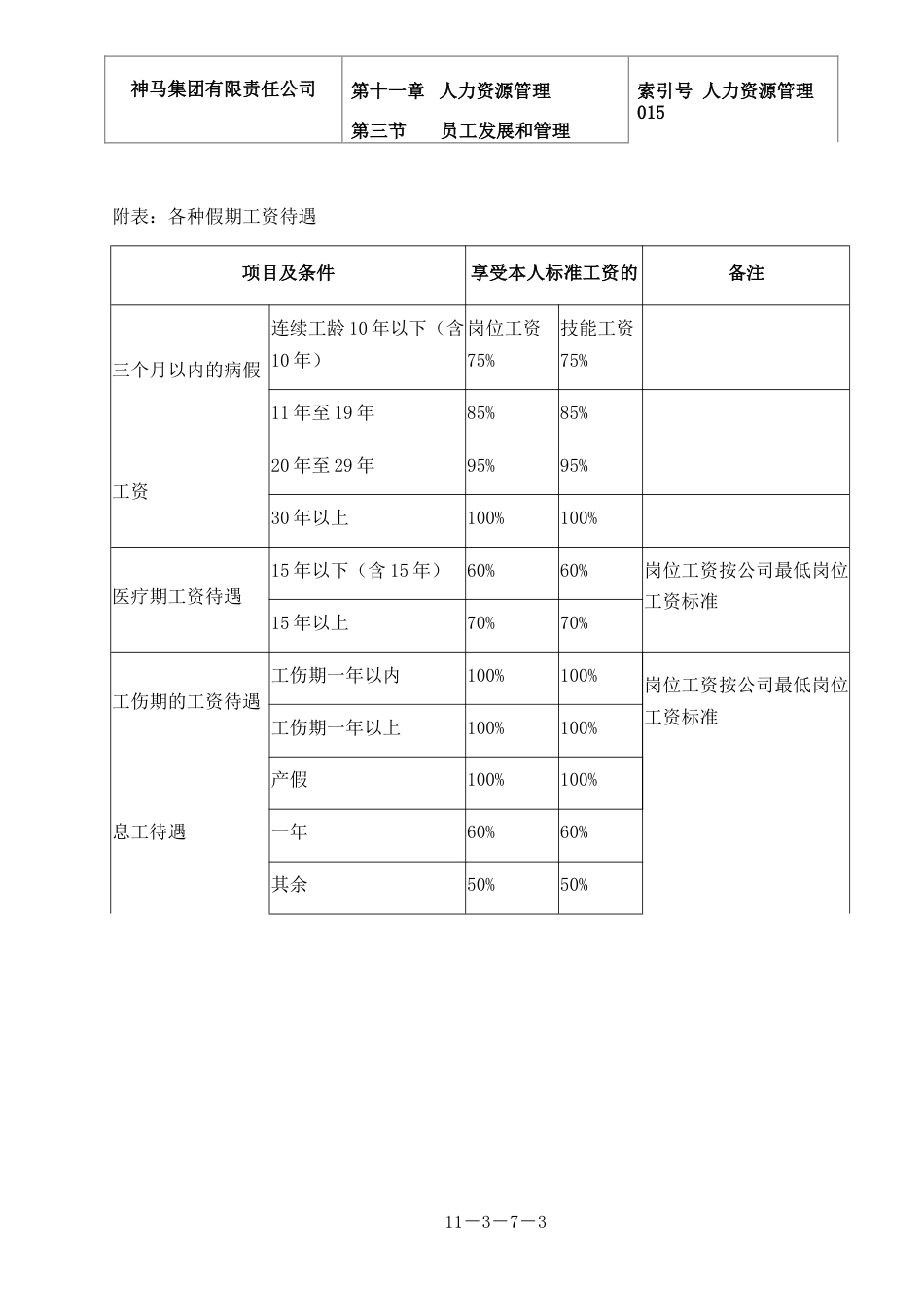 神马集团人力资源管理 015-考勤管理-0311_第3页