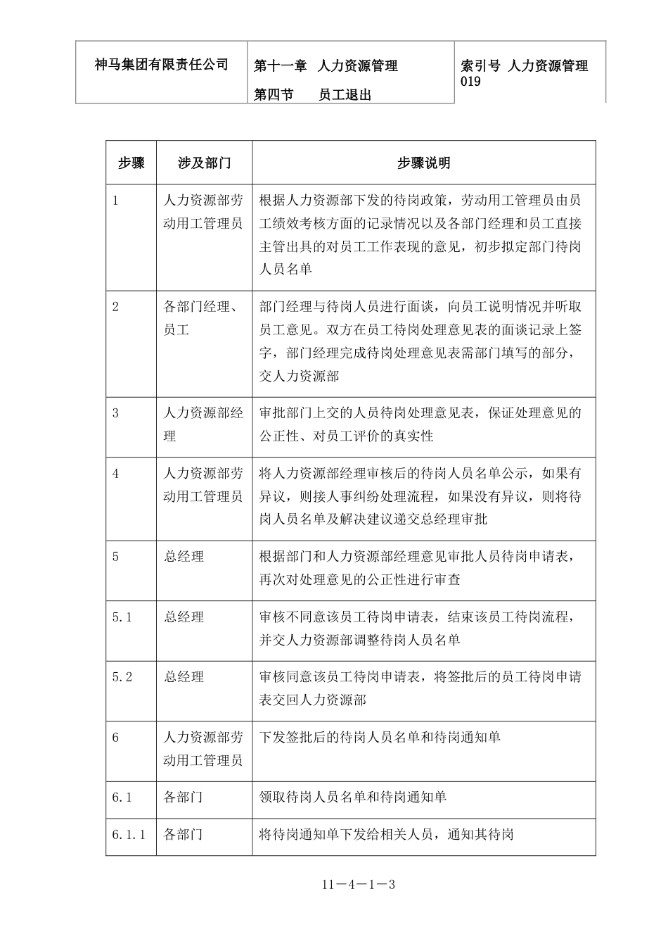 神马集团人力资源管理 019-员工待岗-0311_第3页