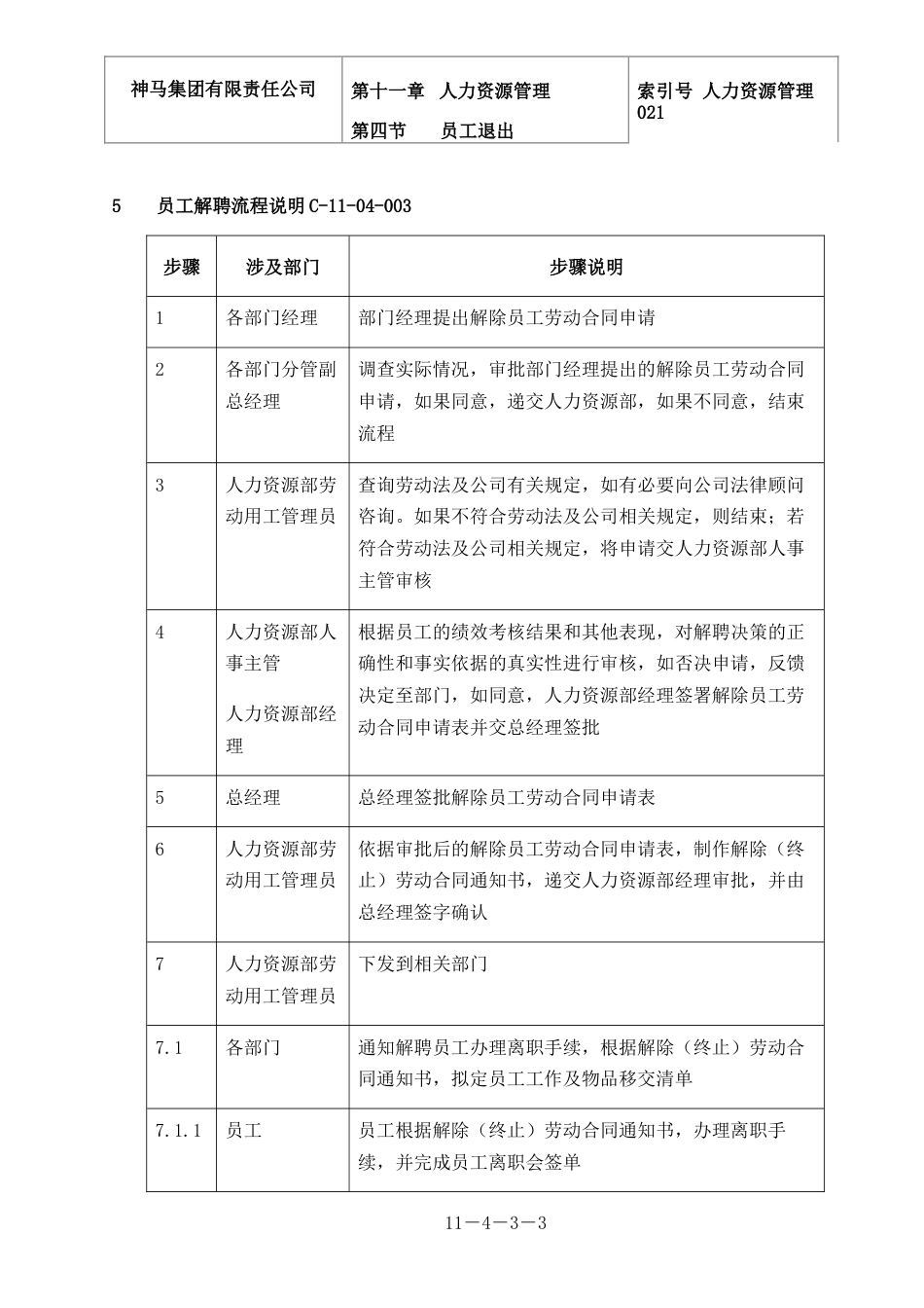 神马集团人力资源管理 021-员工解聘-0311_第3页