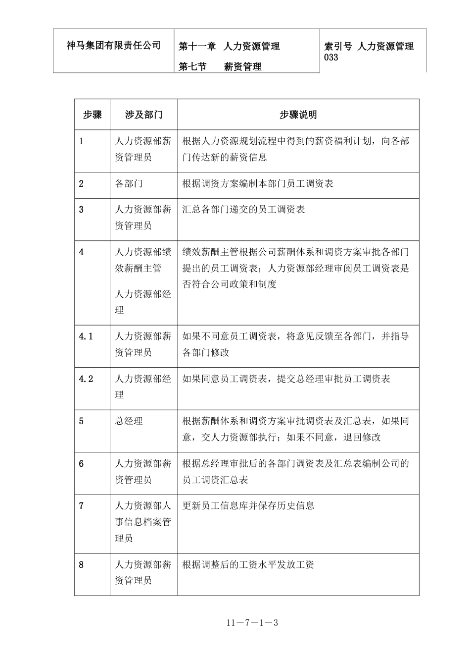 神马集团人力资源管理 033-工资调整-0311_第3页