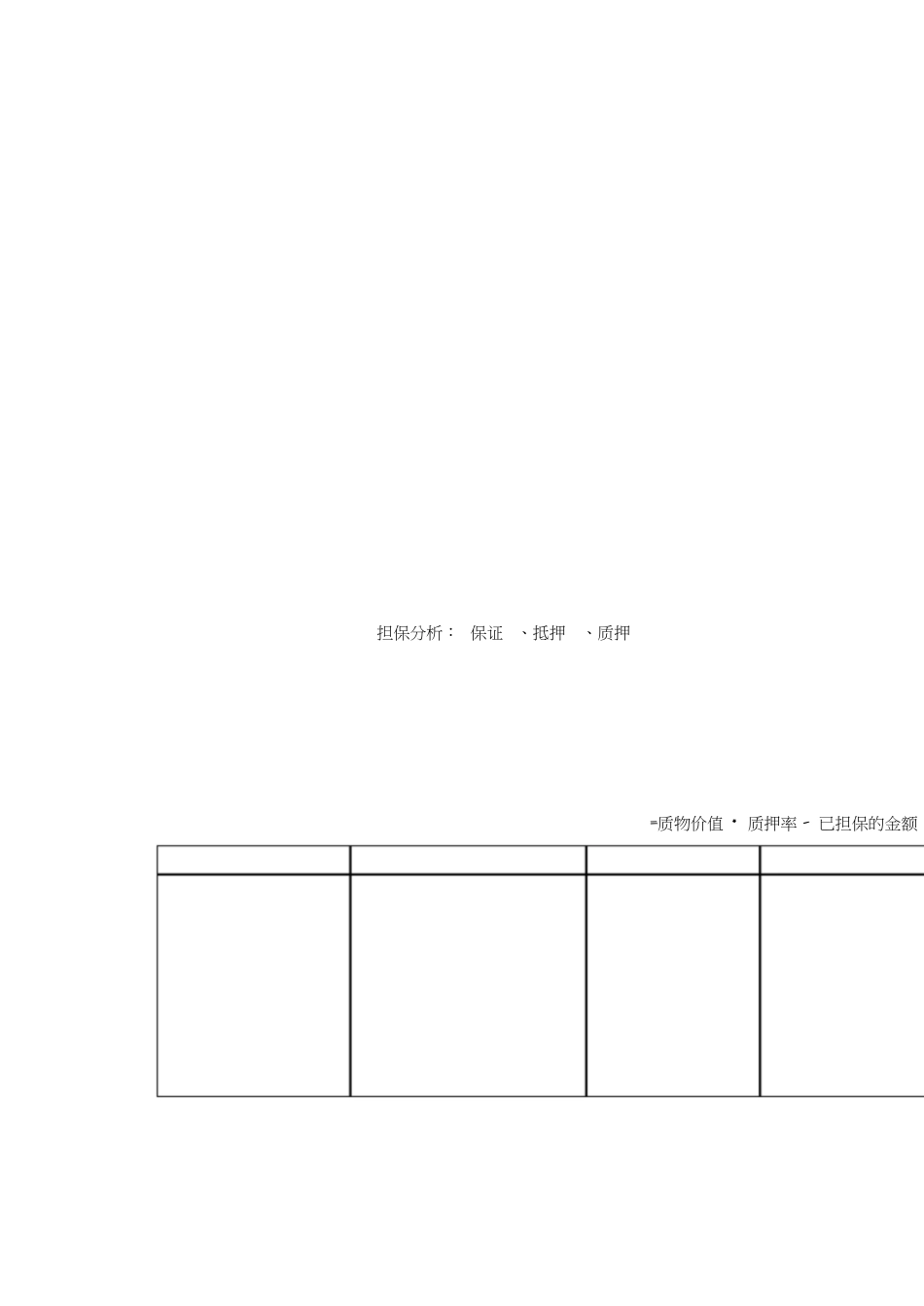 商业银行经营与管理重点[共6页]_第2页