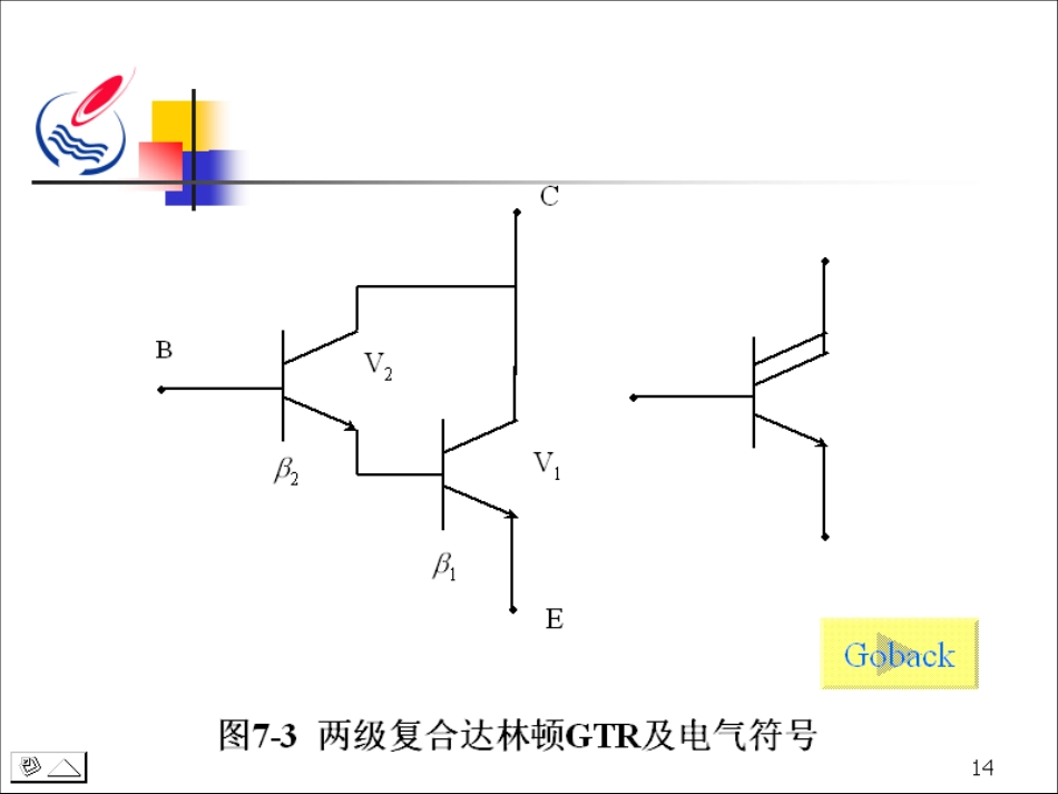 石油大学电力电子技术截图课件21_第3页