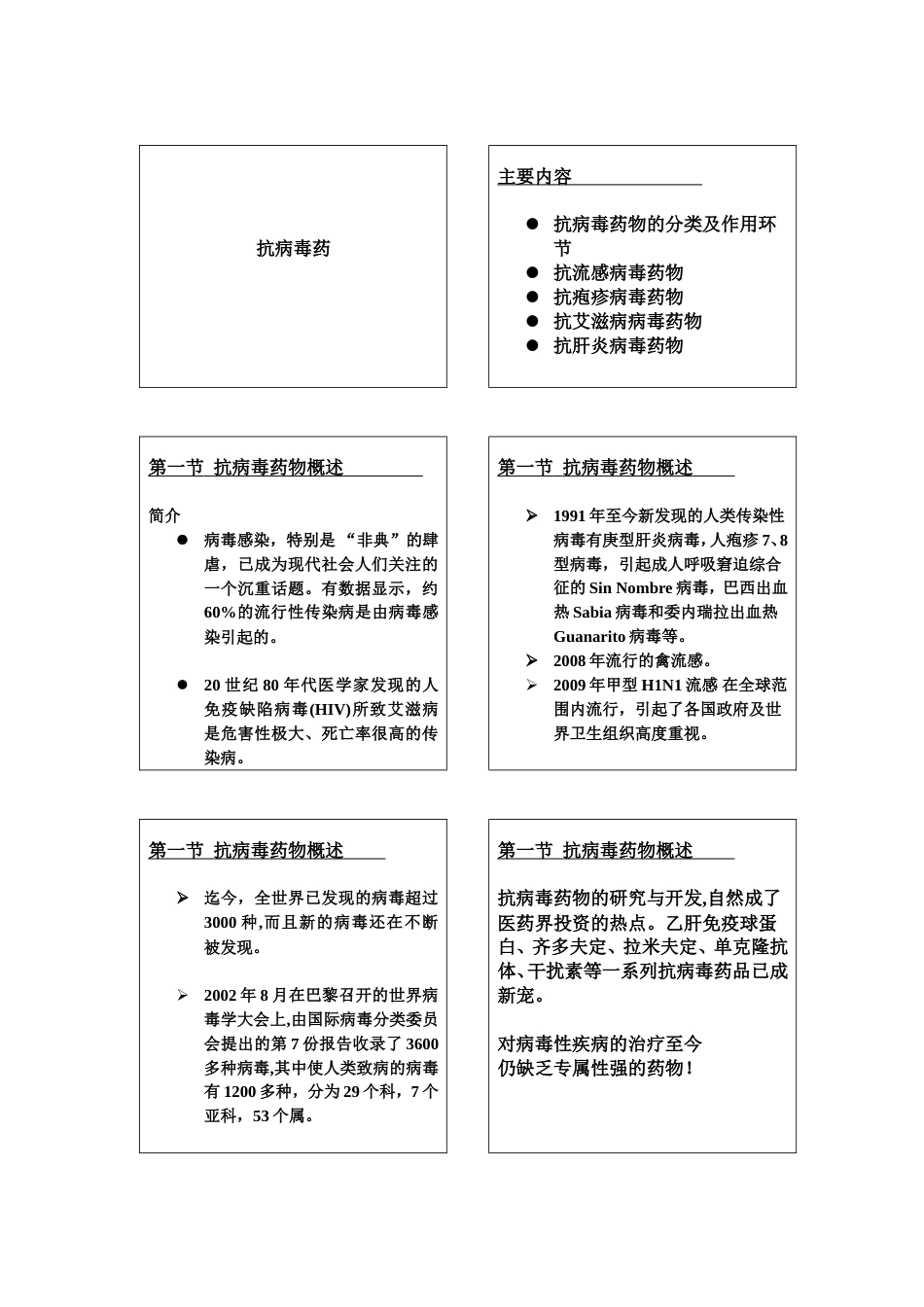 抗病毒药[13页]_第1页