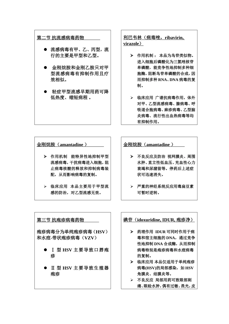 抗病毒药[13页]_第3页