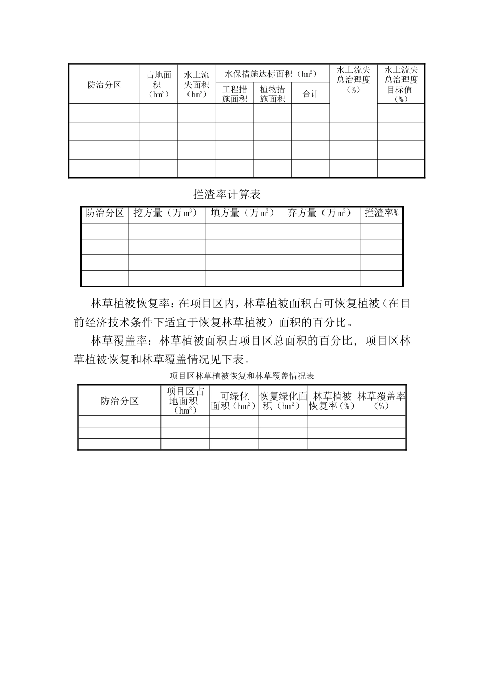 六项指标各项面积计算表_第2页