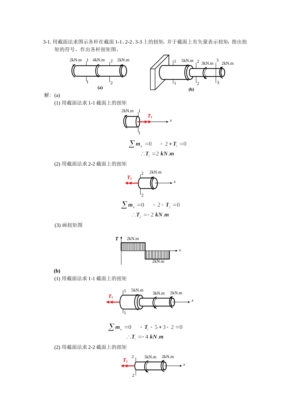 0材料力学习题解答(扭转)_第1页