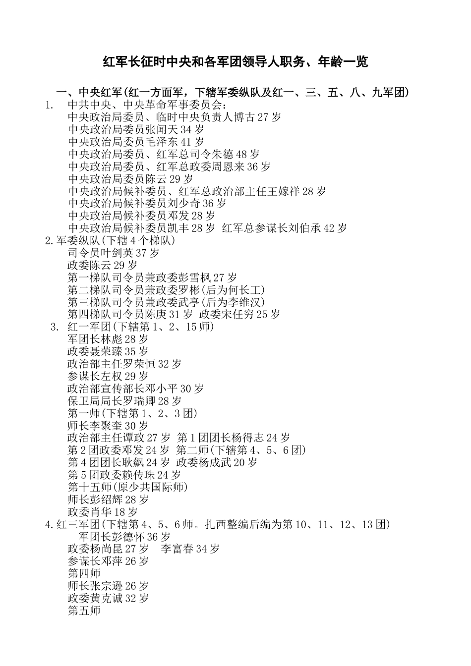 红军长征时中央和各军团领导人职务[6页]_第1页