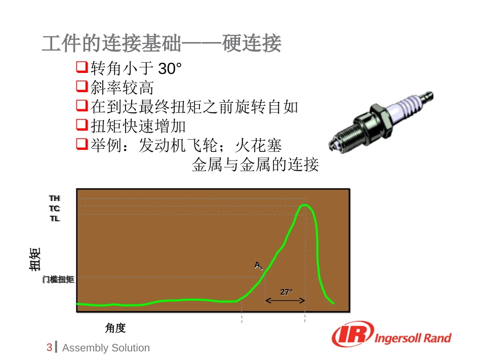 工具拧紧基础共47页共47页_第3页