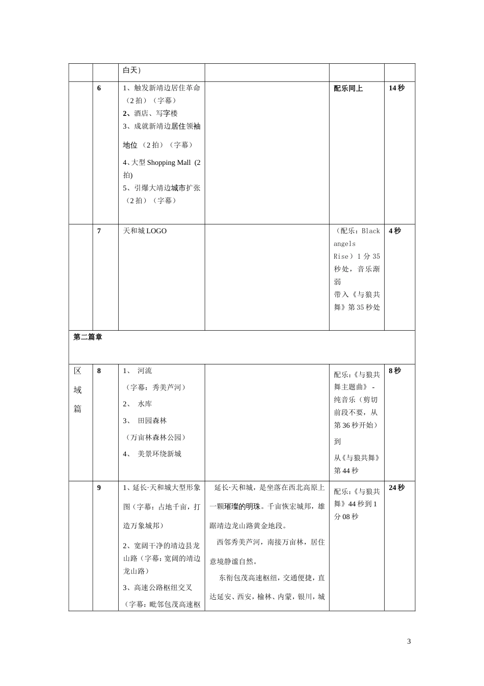 房地产宣传片脚本_第3页