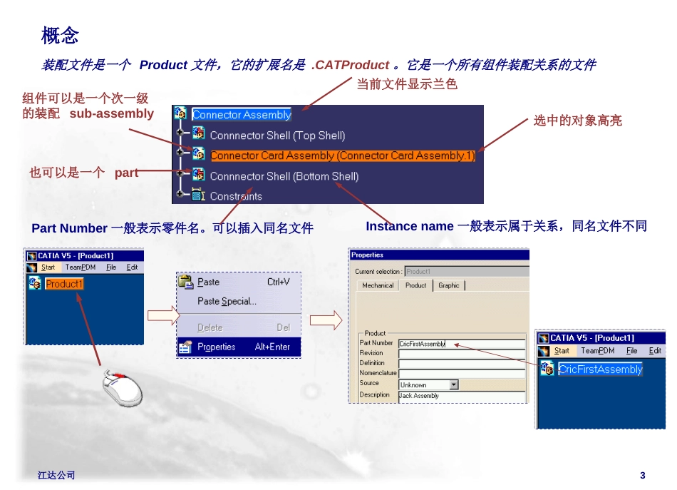 CATIA装配设计（共46页）_第3页