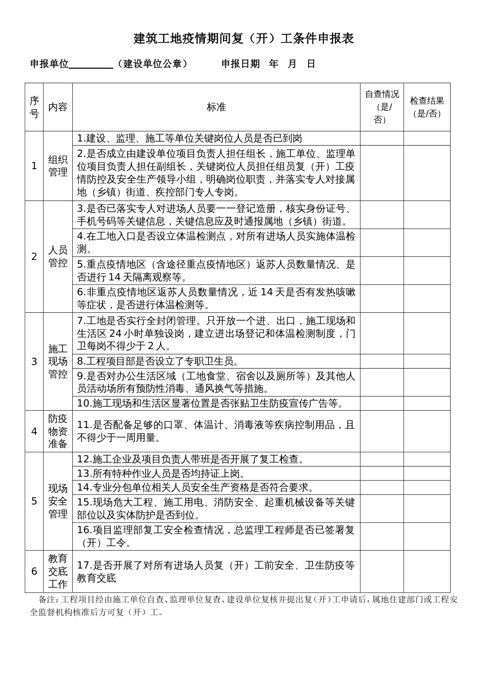 建筑工地疫情期间复(开)工条件申报表[1页]_第1页