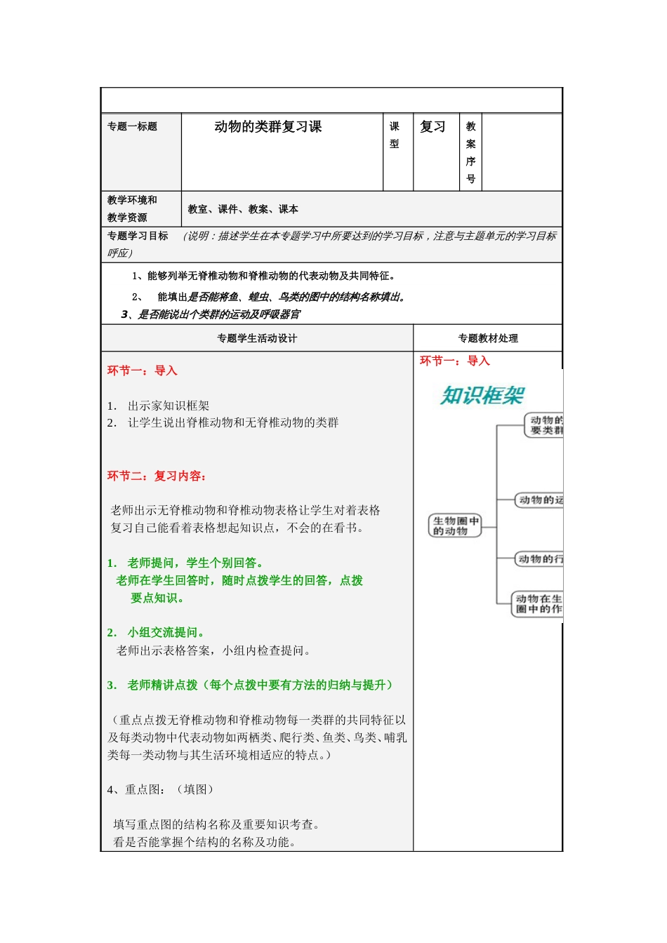 动物的主要类群复习教案(共4页)_第2页