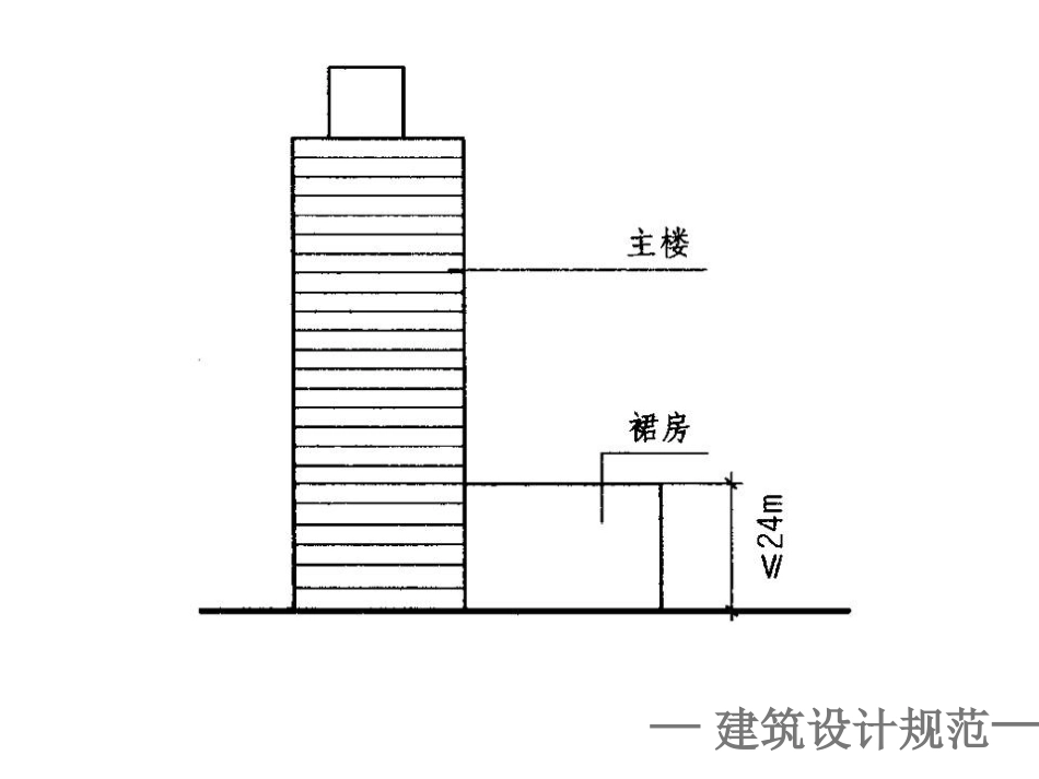 高层民用建筑设计防火规范(共78页)_第2页