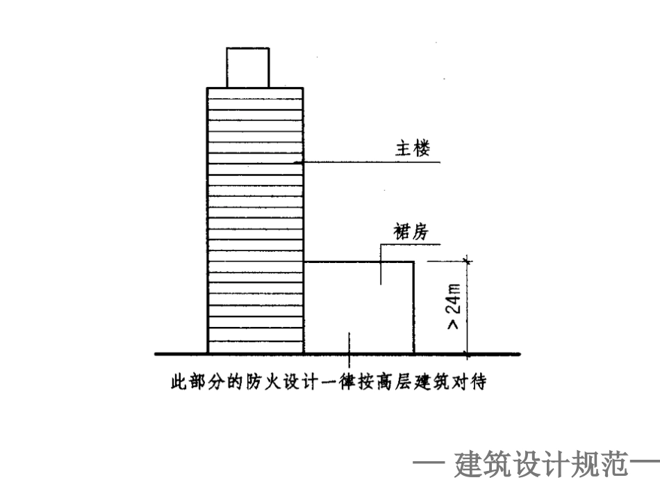 高层民用建筑设计防火规范(共78页)_第3页