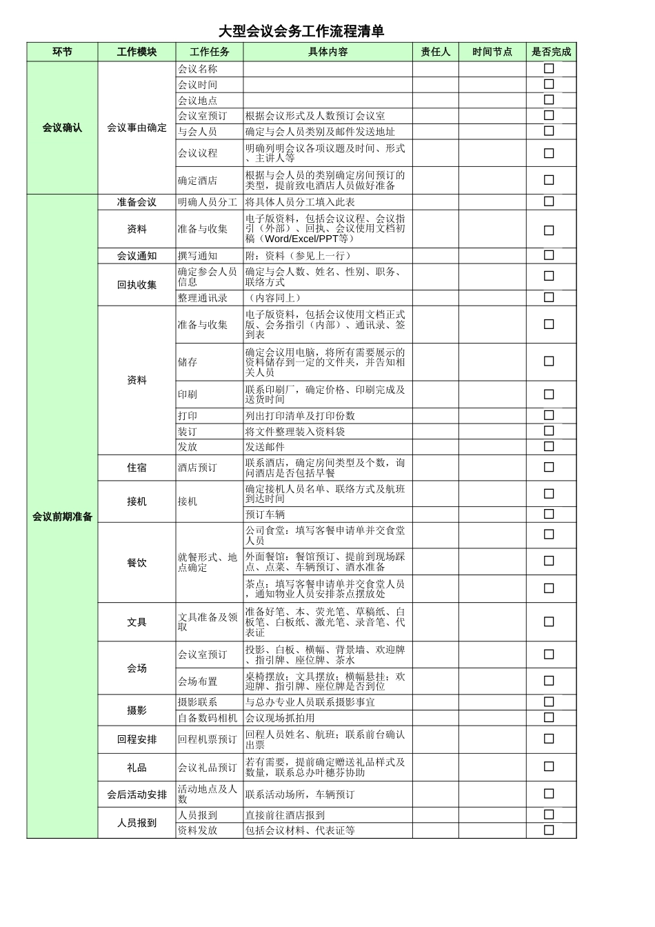 会议会务工作流程清单Checklist[2页]_第1页