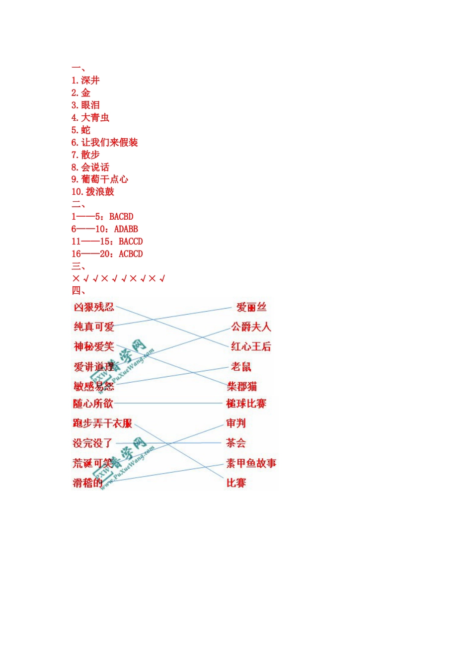 《爱丽丝漫游奇境》阅读测试题_第3页