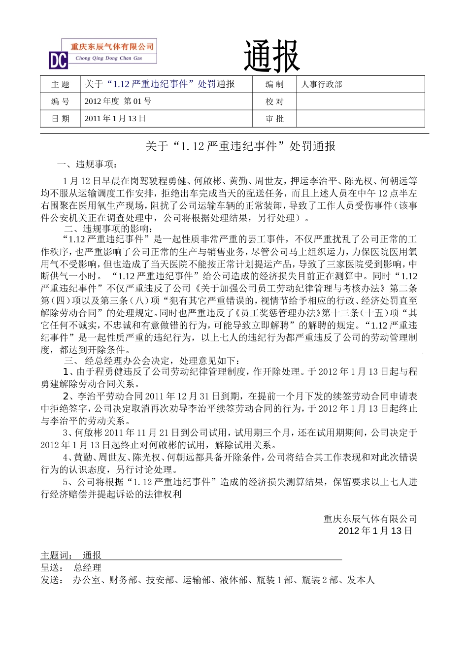 关于“1.12严重违纪事件”处罚通报_第1页