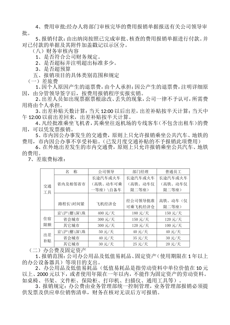 《费用报销管理规定》[6页]_第2页