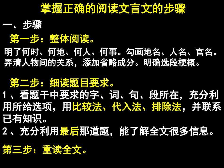 对口高考语文文言复习课件_第2页