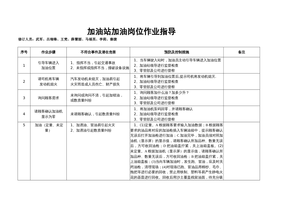 加油站加油岗位作业指导书[8页]_第1页