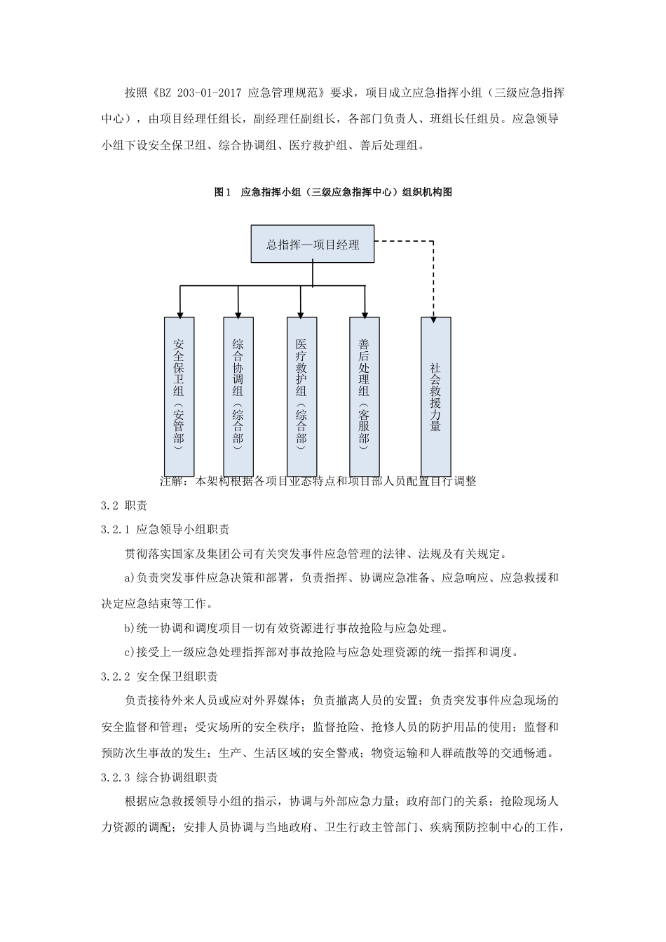 物业应急预案大全——2传染病疫情应急预案[6页]_第2页