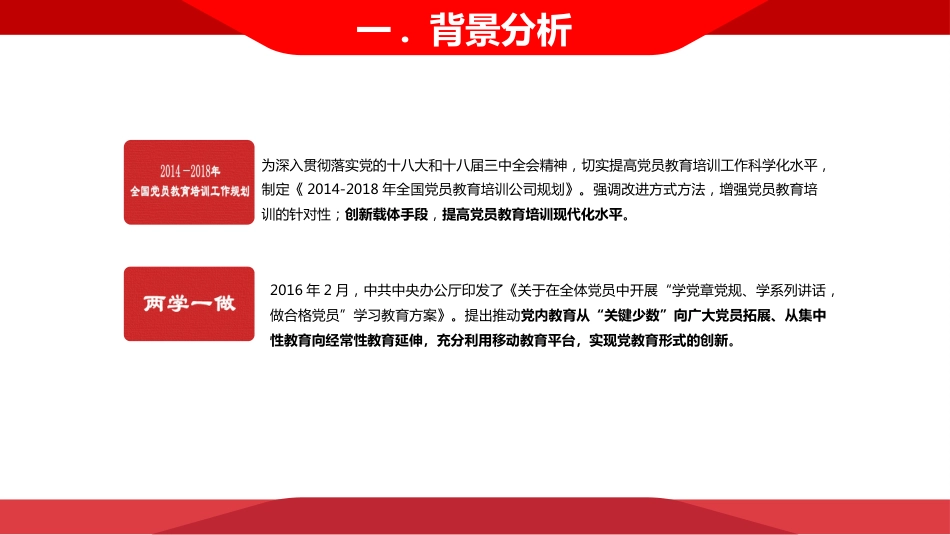 “互联网”党建智慧党建云平台解决方案_第3页