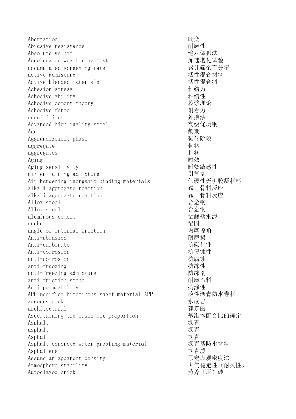 混凝土行业中英文单词对照表VOCABULARY[3页]_第1页