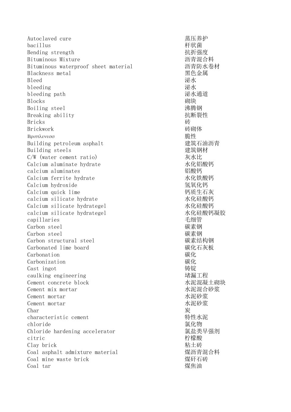 混凝土行业中英文单词对照表VOCABULARY[3页]_第2页