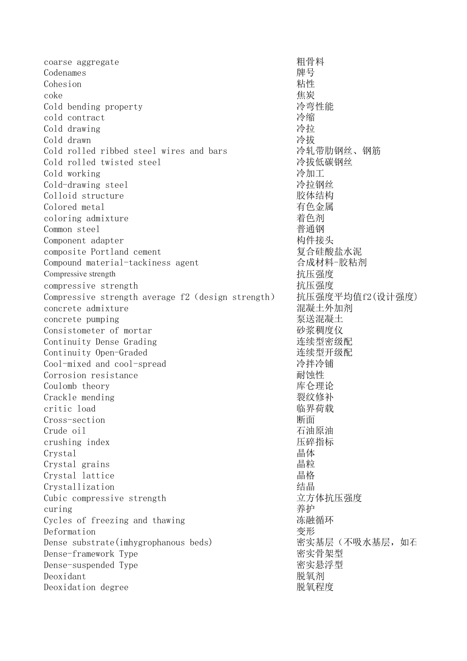 混凝土行业中英文单词对照表VOCABULARY[3页]_第3页