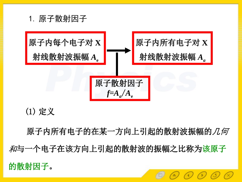 1.9原子散射因子、几何结构因子_第2页