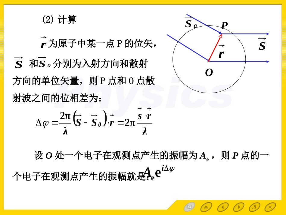 1.9原子散射因子、几何结构因子_第3页