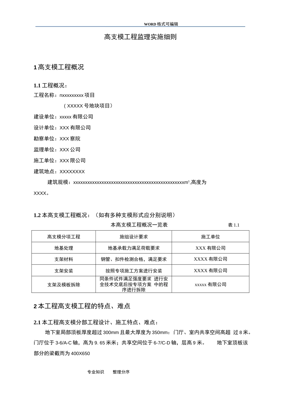 高支模工程监理实施细则(共14页)_第2页