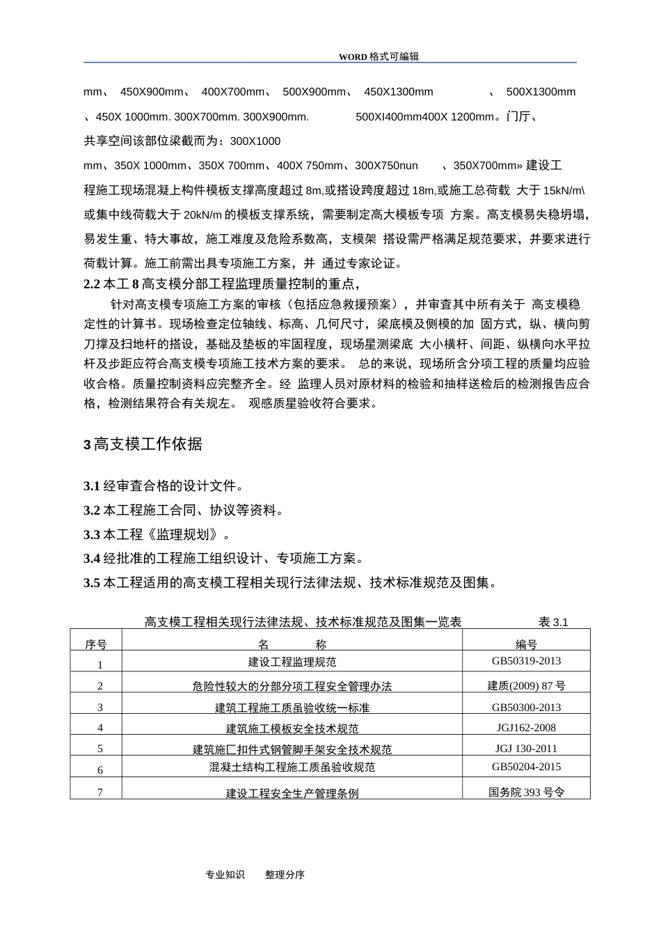 高支模工程监理实施细则(共14页)_第3页