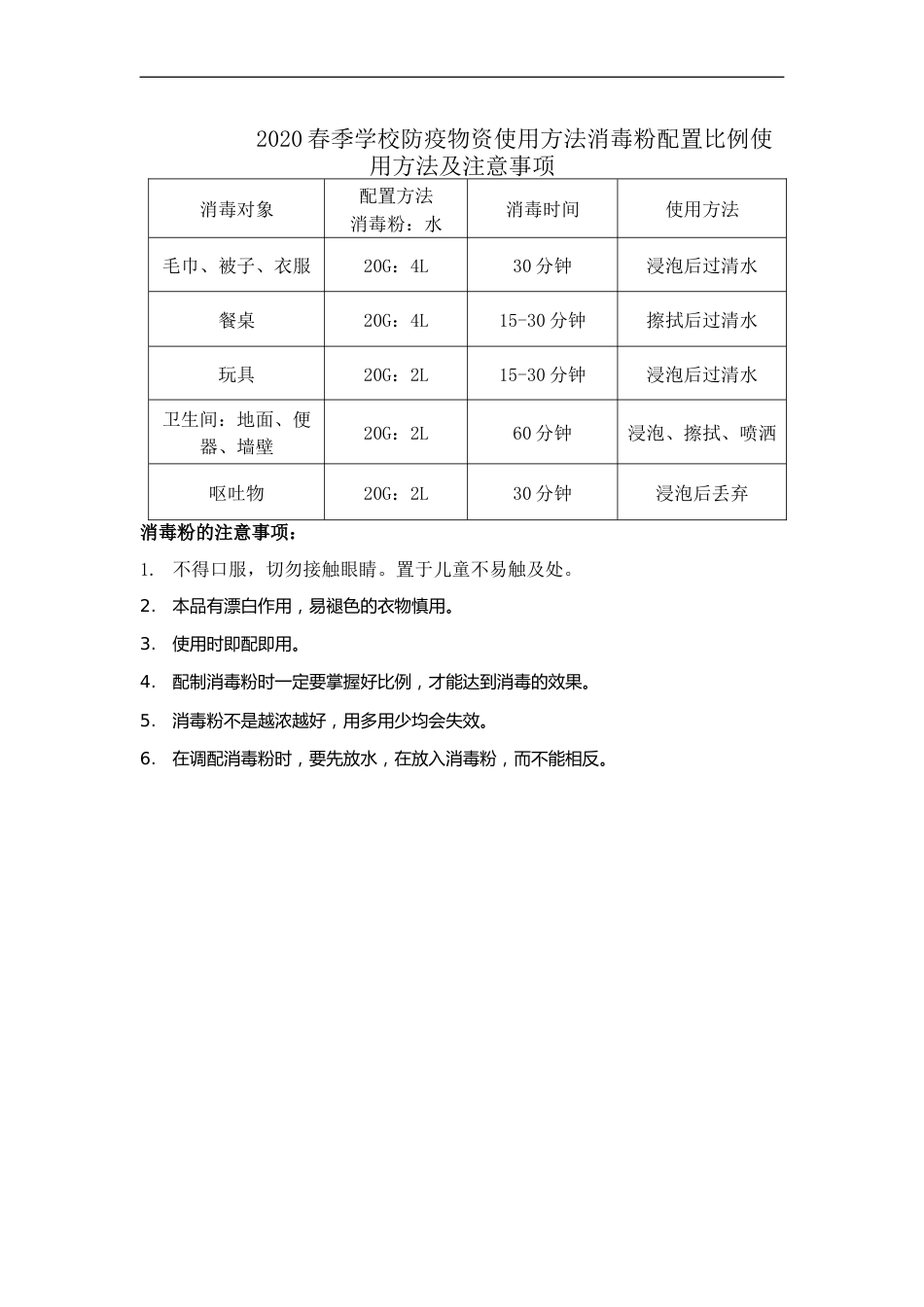 学校防疫物资消毒粉配置比例使用方法及注意事项_第1页