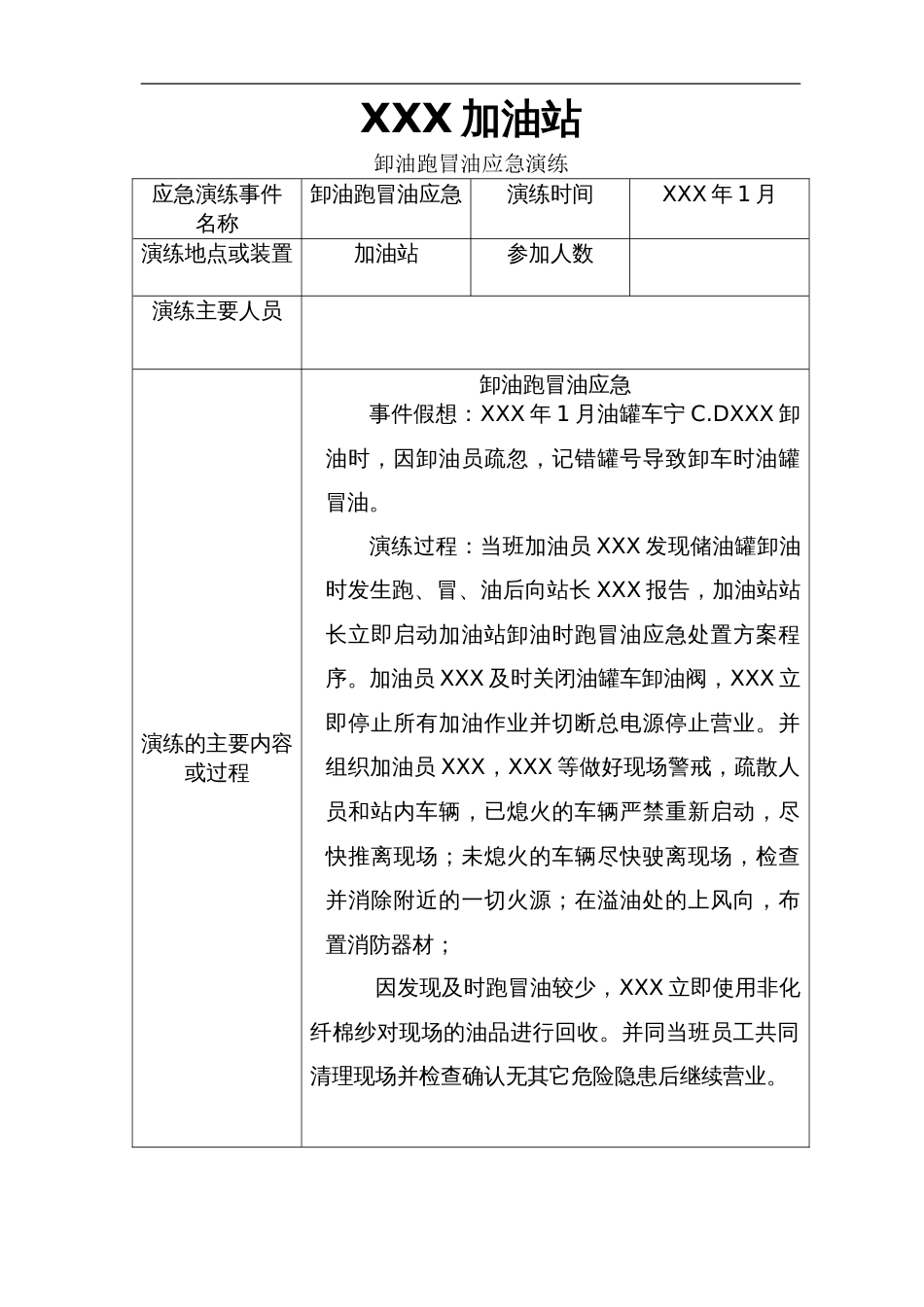 加油站应急演练汇编[26页]_第1页