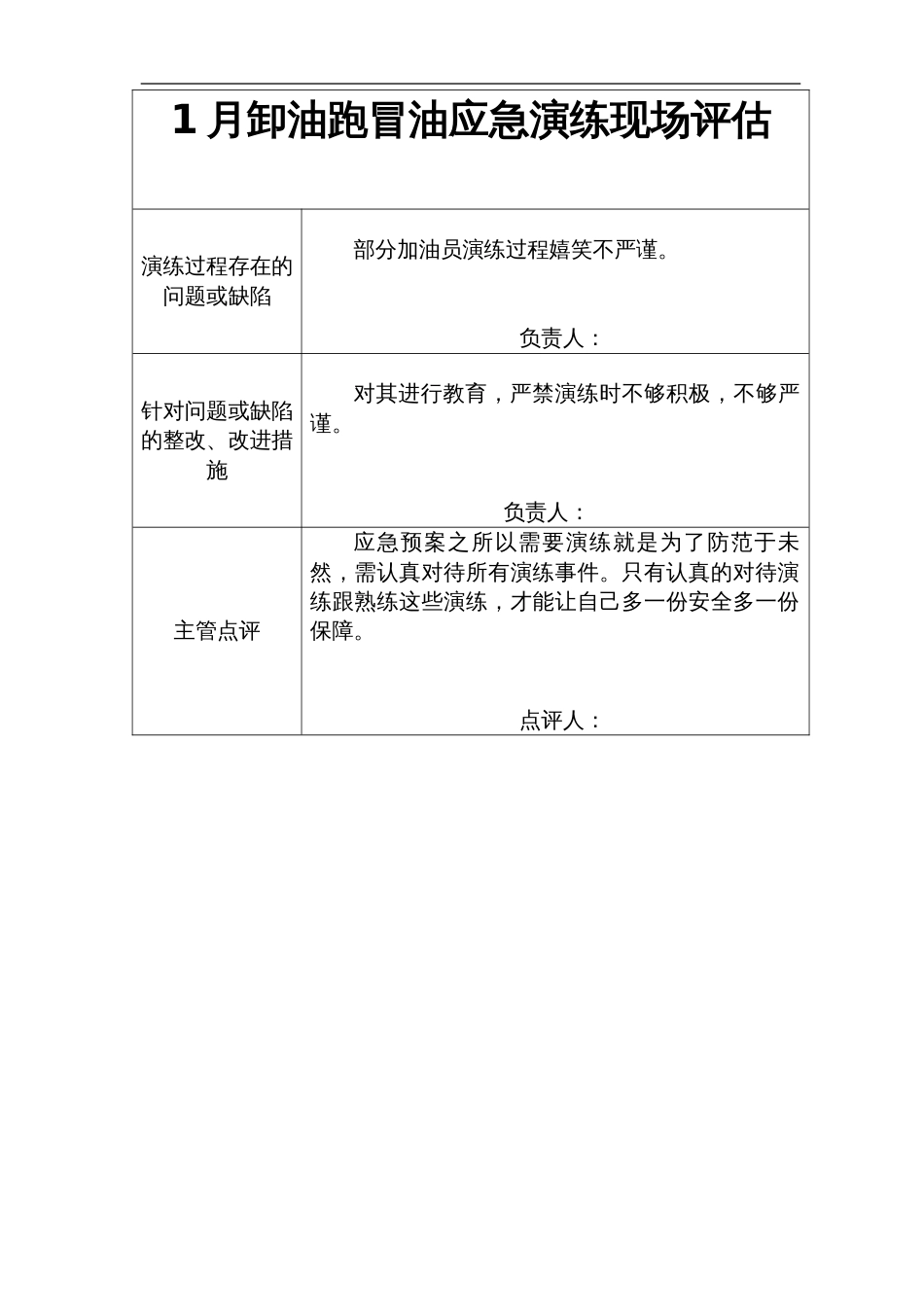 加油站应急演练汇编[26页]_第2页