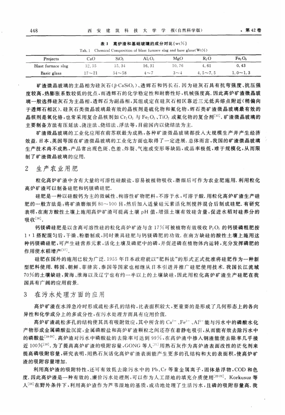 粒化高炉矿渣资源化利用的技术现状_第3页