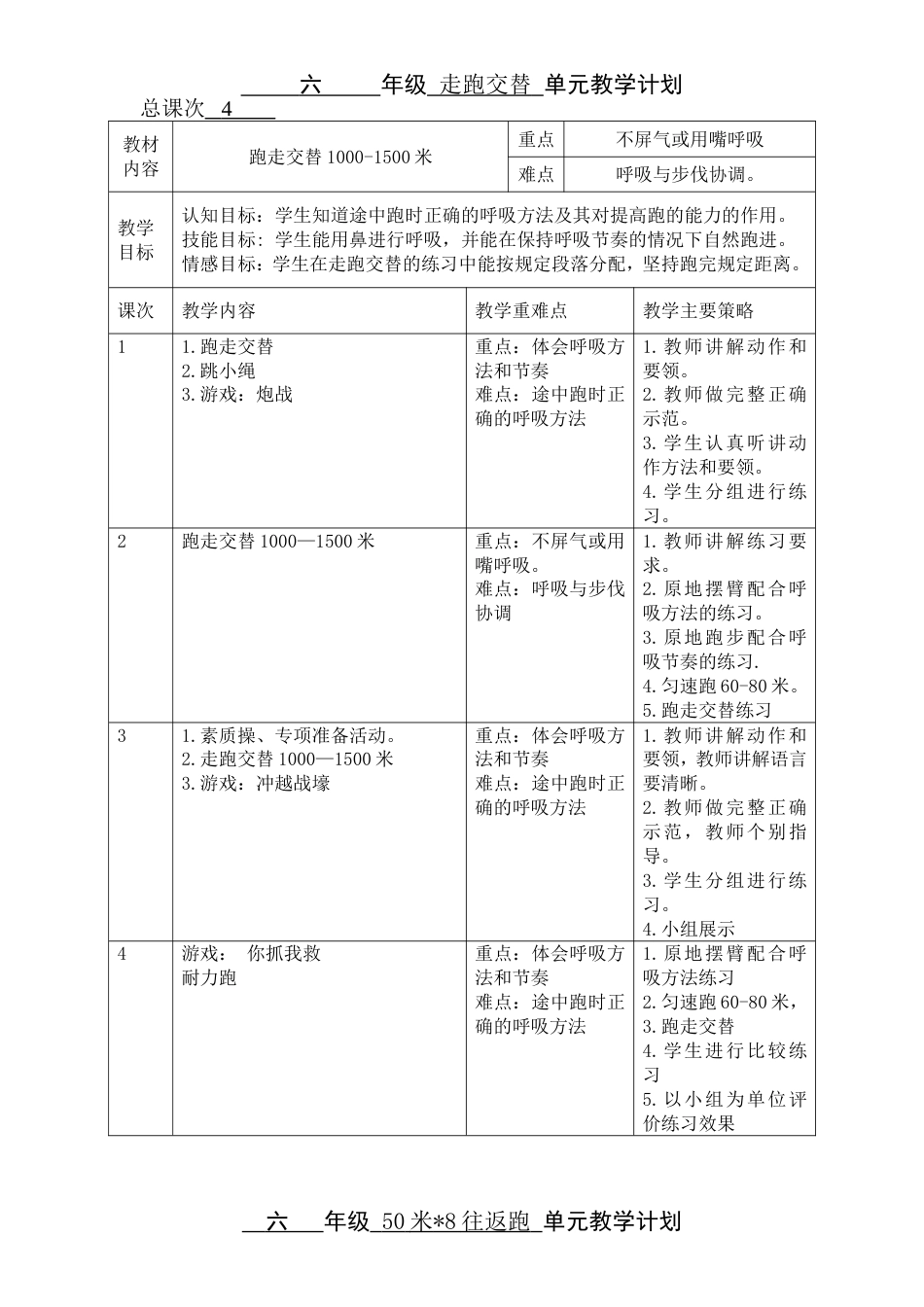 六年级蹲距式起跑单元教学计划_第2页