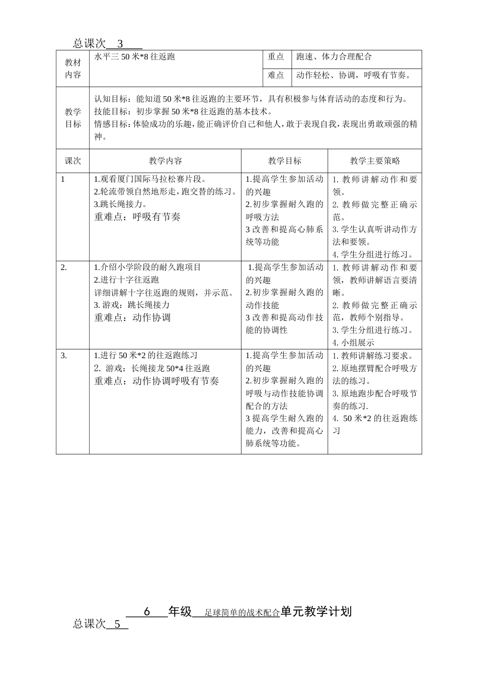 六年级蹲距式起跑单元教学计划_第3页