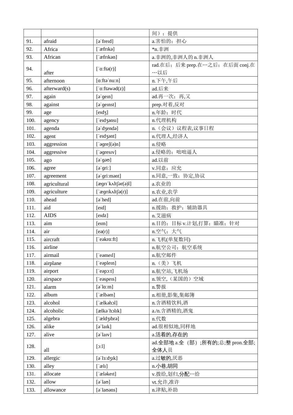 高考英语考纲词汇3500词 编号_第3页