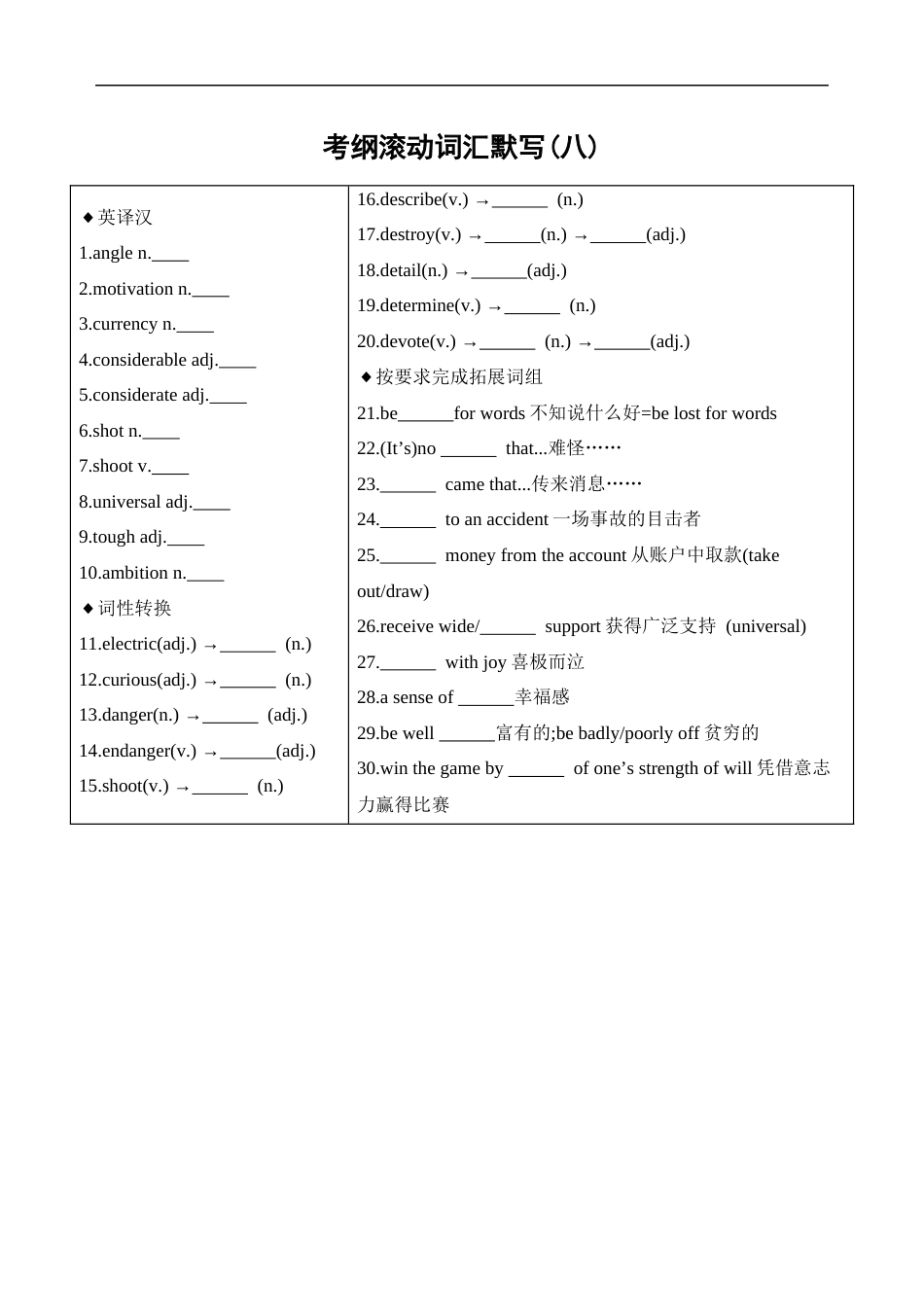 英语高考 考纲滚动词汇默写八_第1页