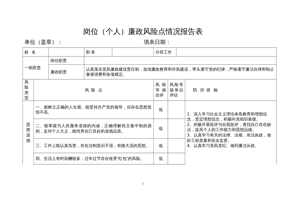 岗位个人廉政风险点情况报告表_第1页