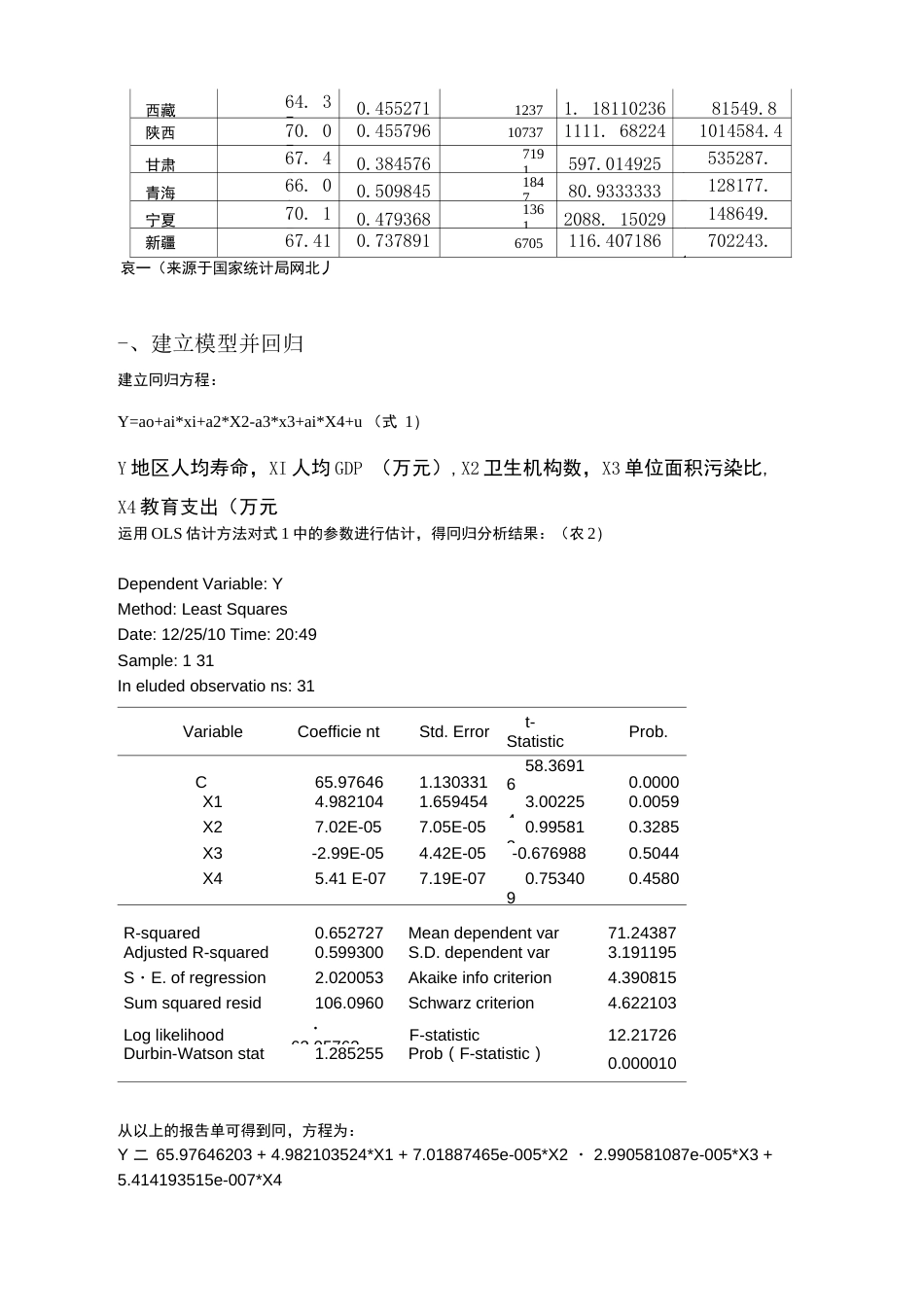 计量经济学论文(eviews分析)影响我国人口预期寿命的可_第2页