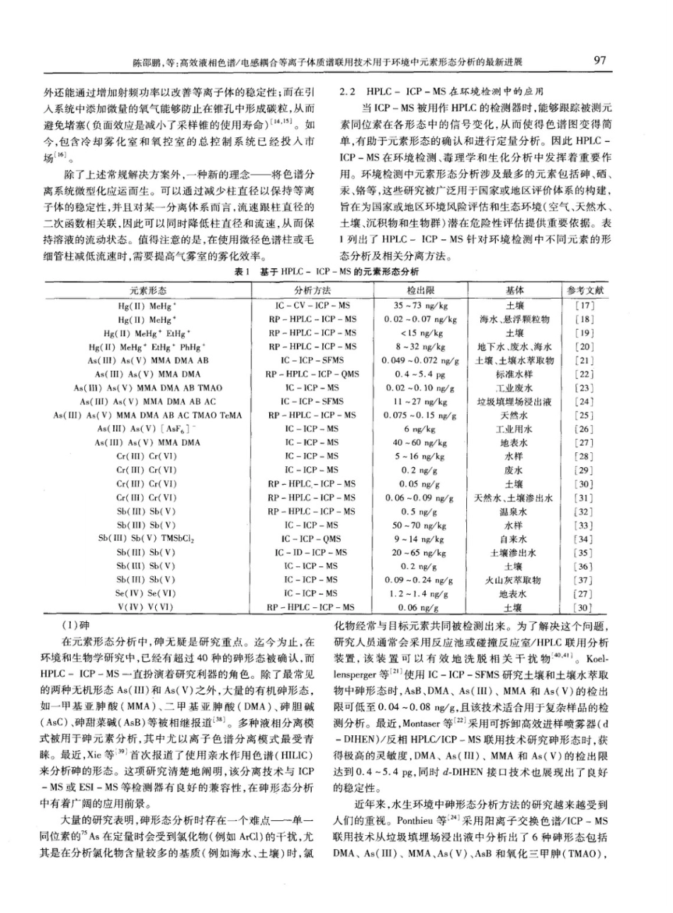 高效液相色谱电感耦合等离子体质谱联用技术用于环境中元素形态分析的最新进展_第2页