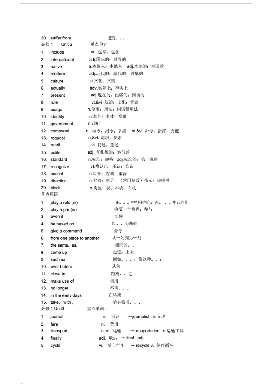 高中英语单词必修一到选修八已整理_第2页