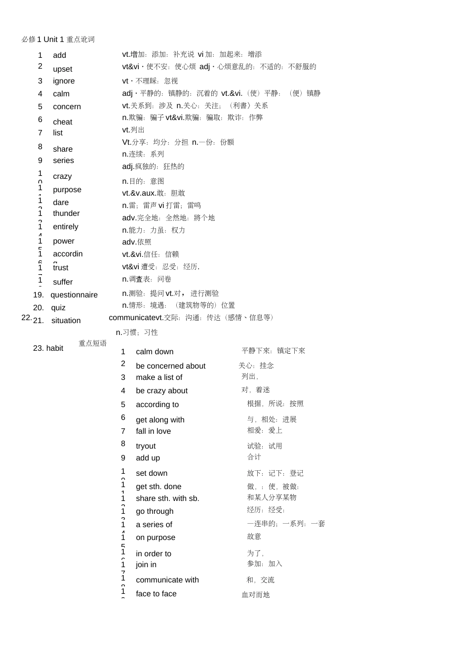 高中英语单词必修一到选修八已整理 _第1页