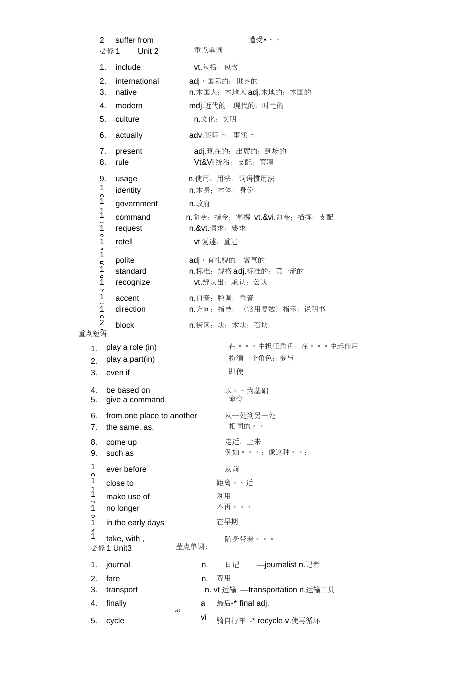 高中英语单词必修一到选修八已整理 _第2页