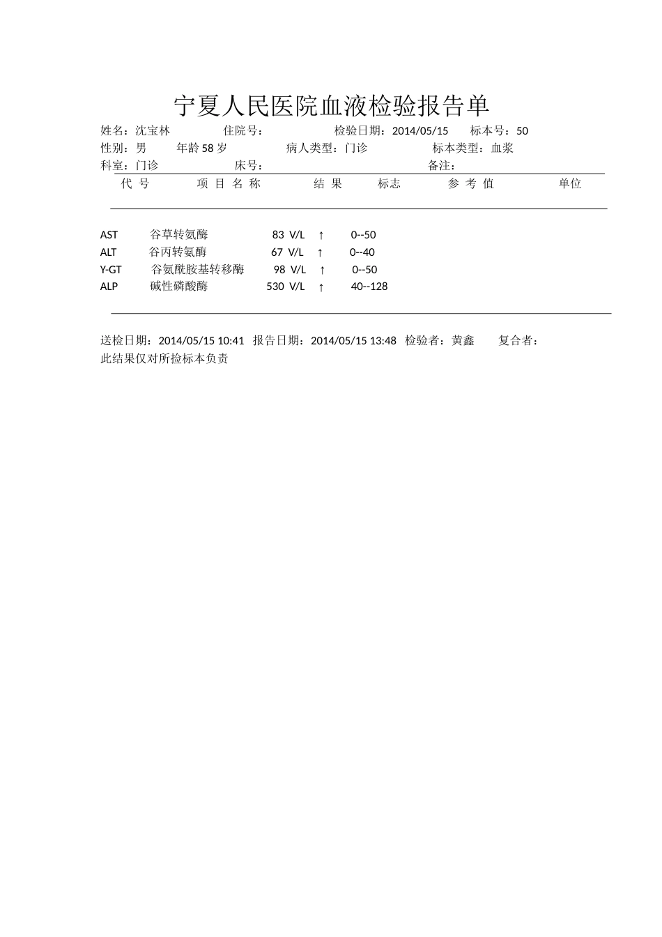 宁夏人民医院血液检验报告单_第1页