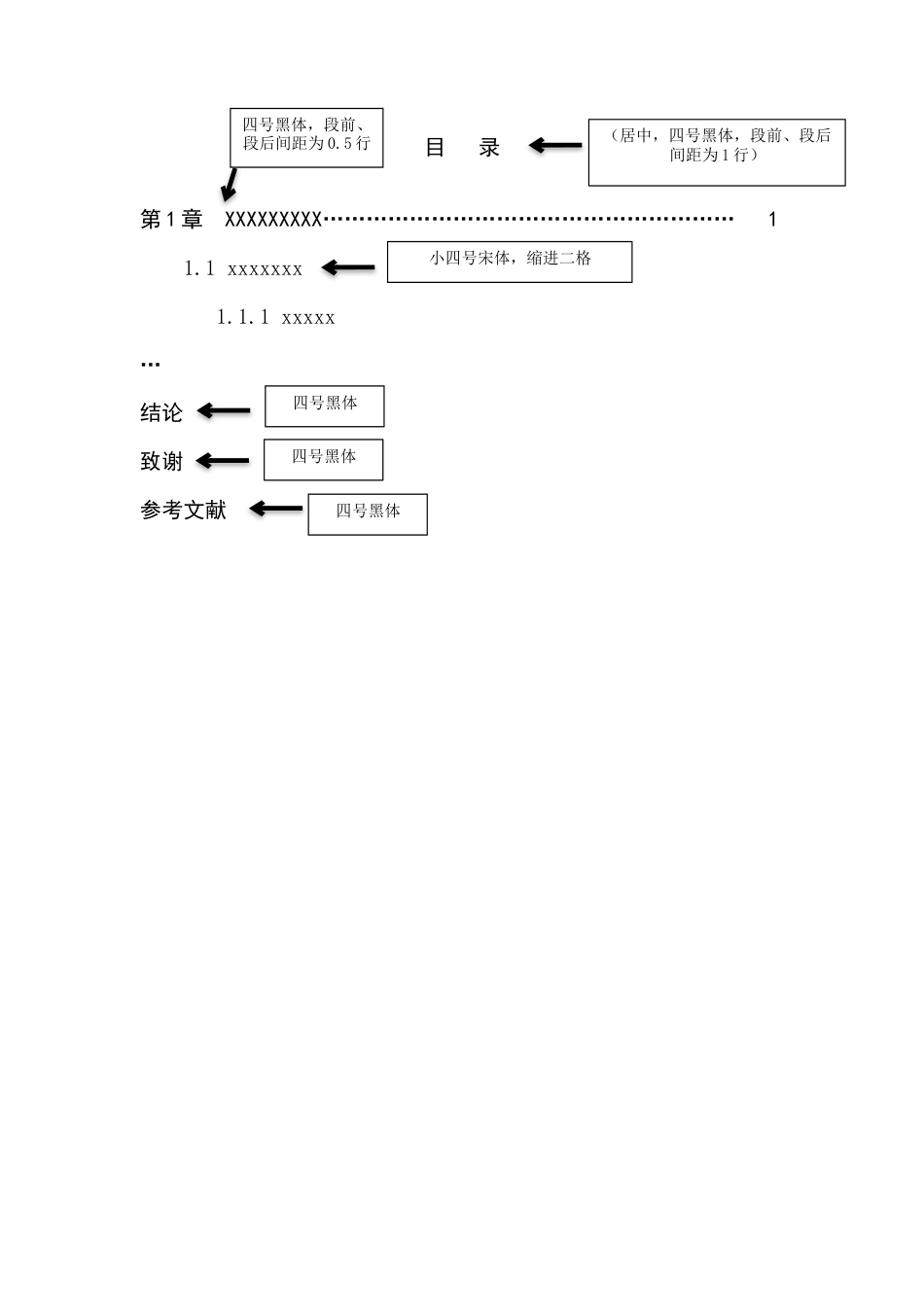 江苏大学毕业设计及论文基本要求_第3页