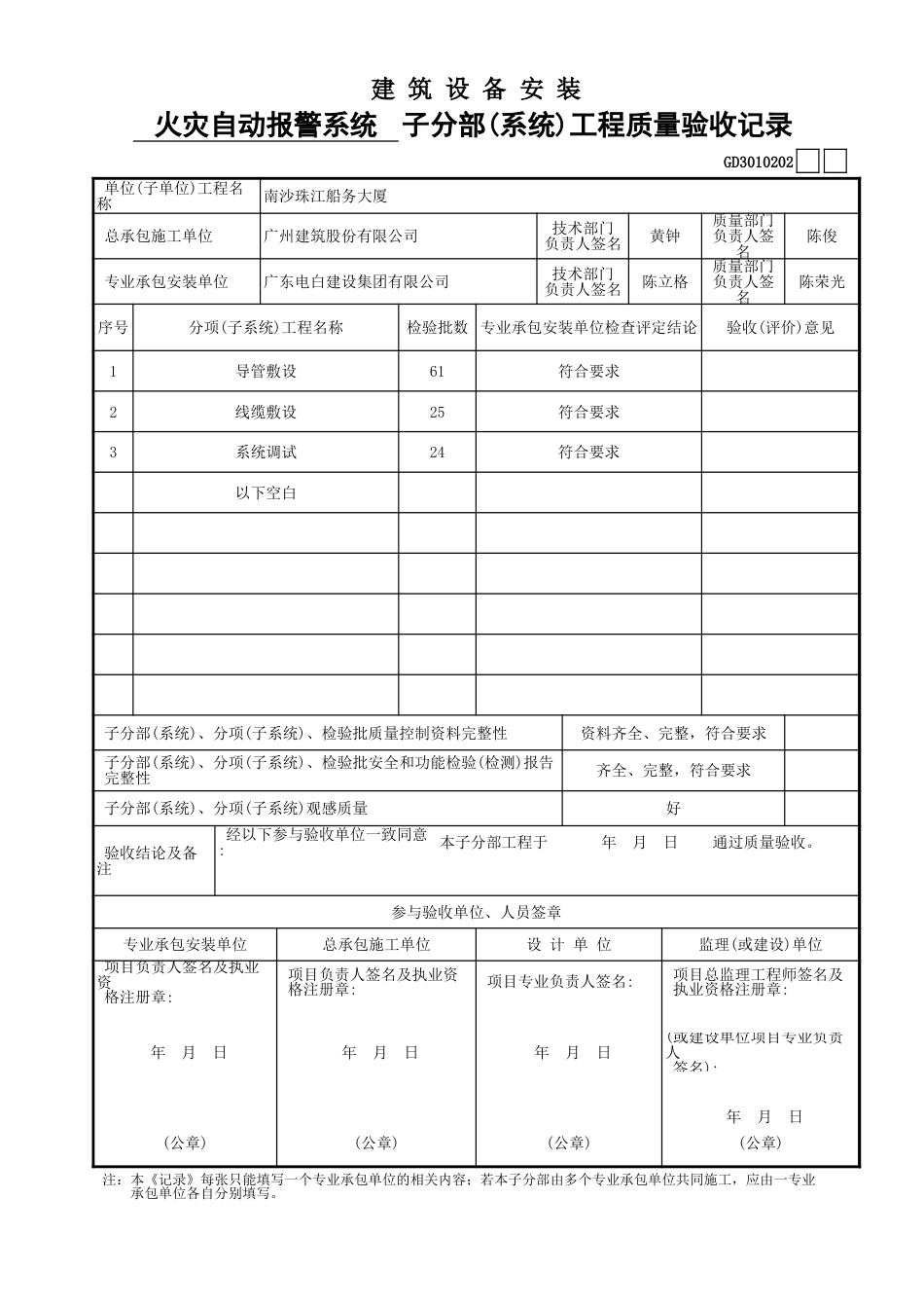 02建筑设备安装工程子分部(系统)工程质量验收记录GD3010202(共页)_第1页